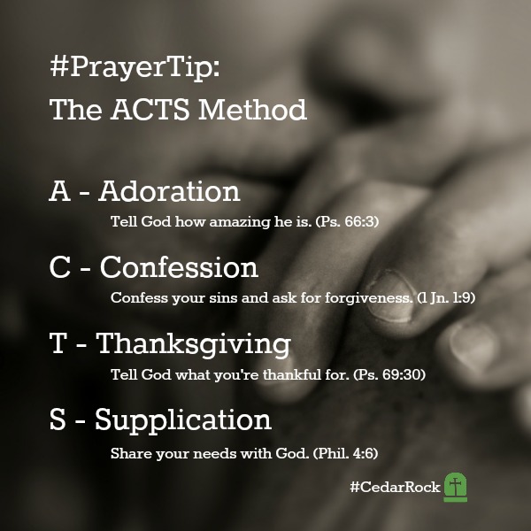 Pray acronym for prayer